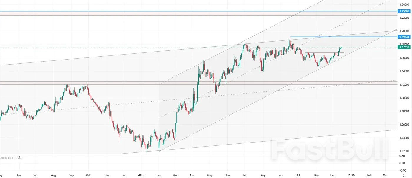 ECB: อัตราดอกเบี้ยคงที่ การถกเถียงร้อนแรงขึ้น_2 ECB: อัตราดอกเบี้ยคงที่ การถกเถียงร้อนแรงขึ้น_2