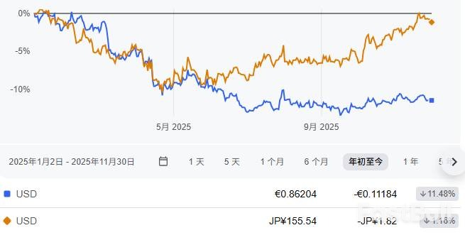 供应危机助推伦铜创历史新高_3