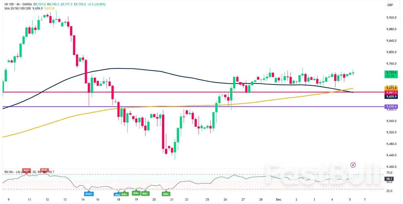 Mercados hoy: Bolsas europeas y asiáticas mixtas ante el aumento de los pedidos de fábrica en Alemania. Los datos del PCE de EE. UU. siguen siendo el foco_3