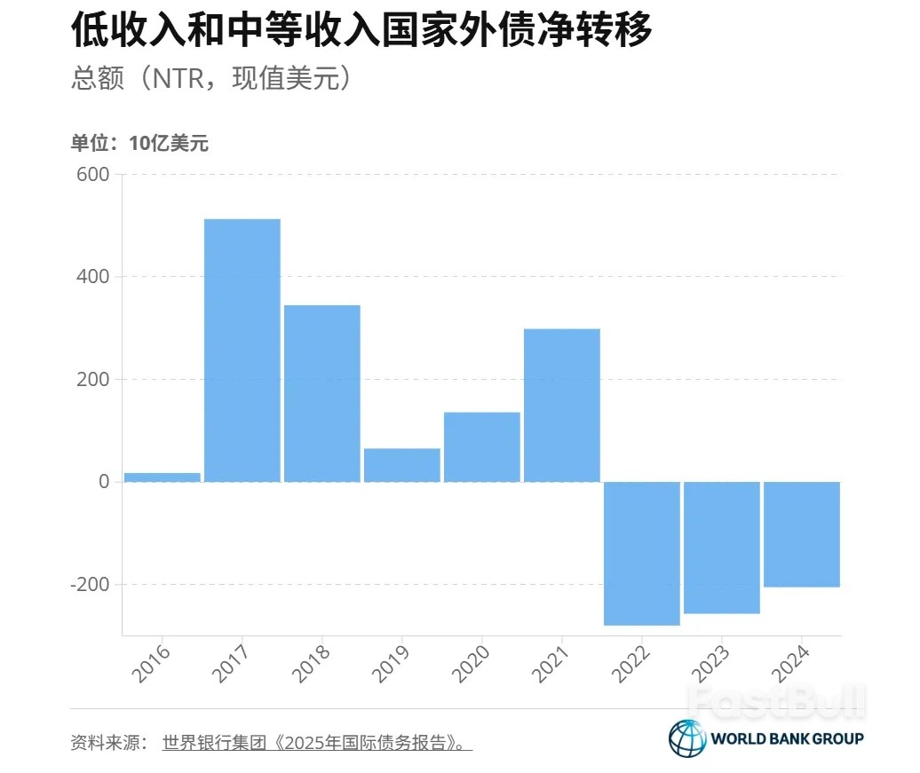 回顾2025年:韧性经济、智慧发展与增加就业_1 回顾2025年:韧性经济、智慧发展与增加就业_1