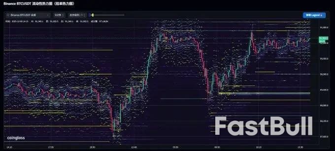 关键指标向下，比特币走势谨慎_5