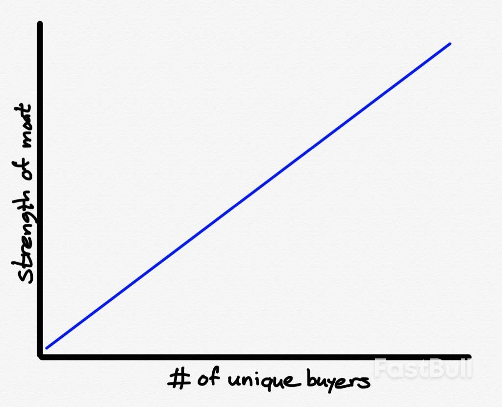面对谷歌的挑战，英伟达和OpenAI谁更脆弱_1