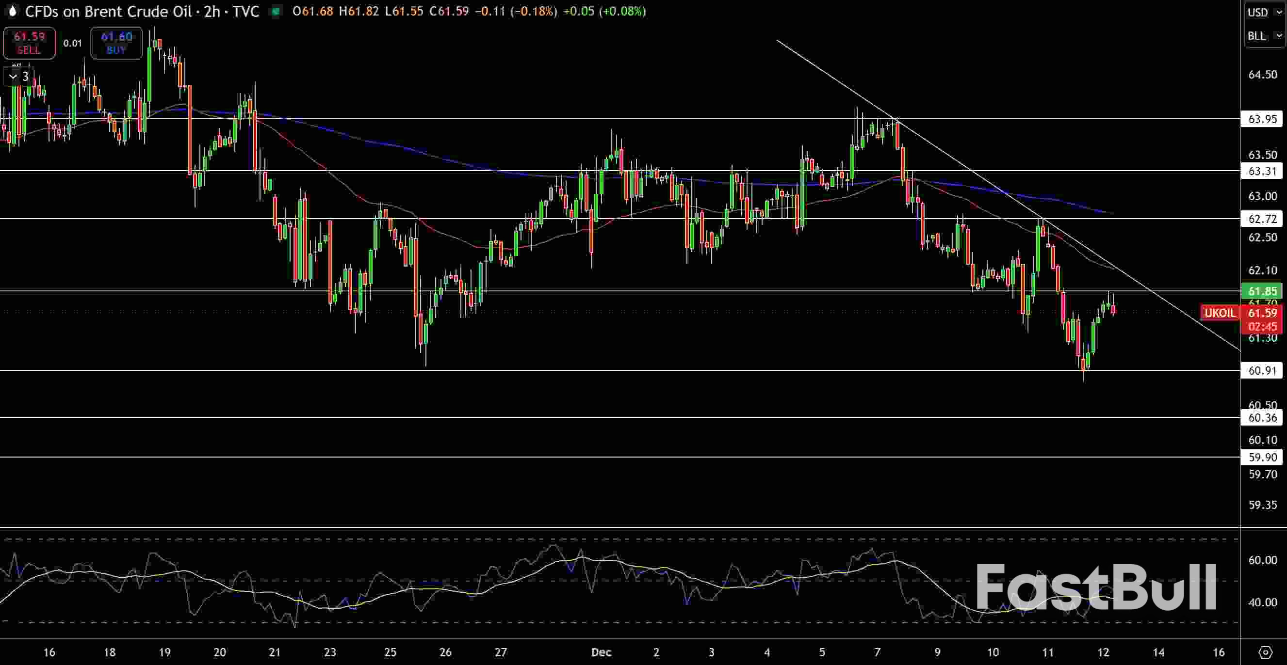 Natural Gas and Oil Forecast: Tightening IEA Supply Outlook Clashes With OPEC’s Balanced View_3