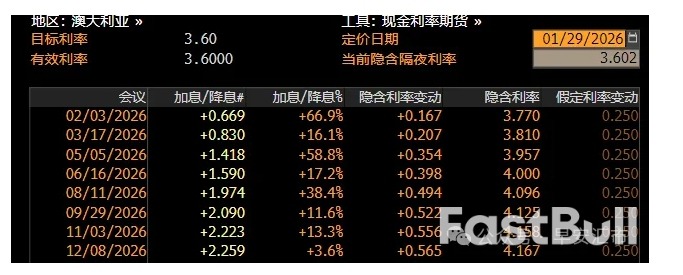 澳幣:最強王者_3 澳幣:最強王者_3