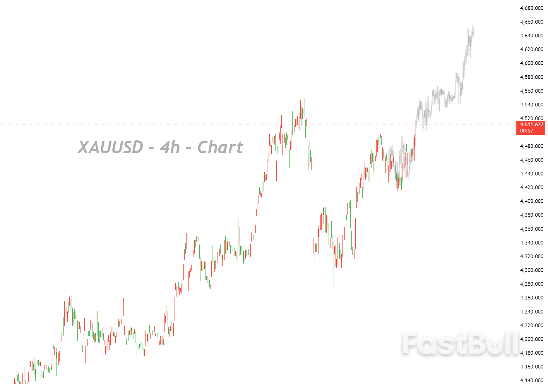 Fokus pada Laporan Nonfarm Payrolls Desember AS_1 Fokus pada Laporan Nonfarm Payrolls Desember AS_1