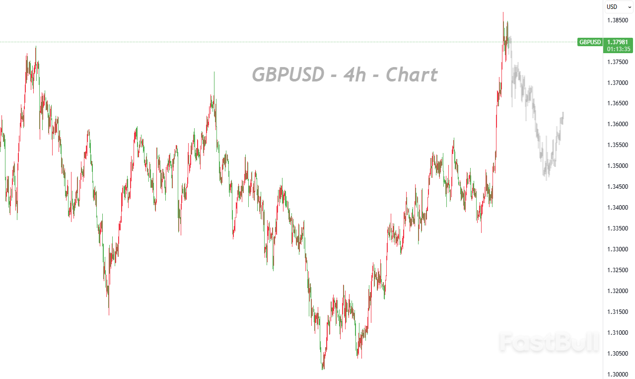 多头仍占优,但上行安全边际已明显收窄_1 多头仍占优,但上行安全边际已明显收窄_1
