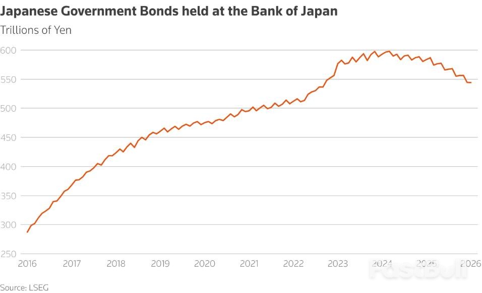日本国债告急，五大维稳方案解析