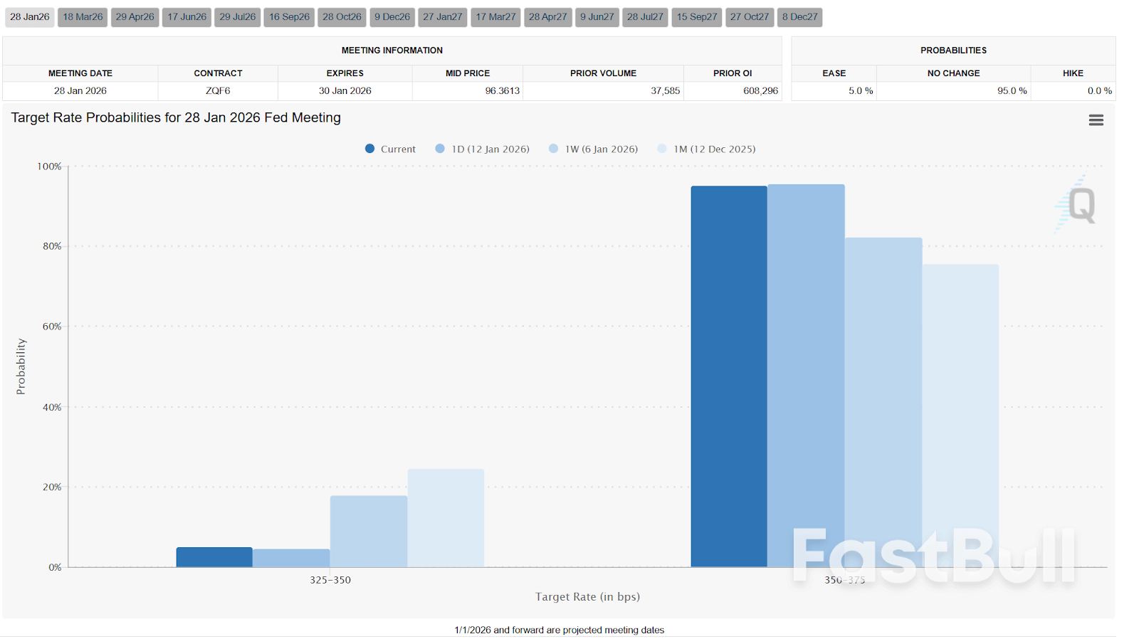 Pratinjau CPI AS: akankah tren disinflasi berlanjut di bulan Desember?_1