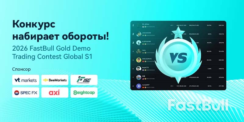 Захватывающий конкурс! Первый глобальный торговый конкурс FastBull Gold Demo Trading Contest 2026 в самом разгаре!_1 Захватывающий конкурс! Первый глобальный торговый конкурс FastBull Gold Demo Trading Contest 2026 в самом разгаре!_1
