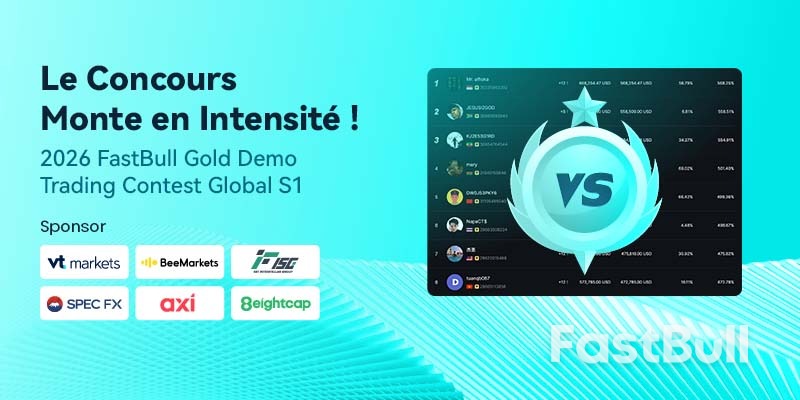 Compétition palpitante ! Le concours de démonstration de trading FastBull Gold 2026 Global S1 bat son plein._1