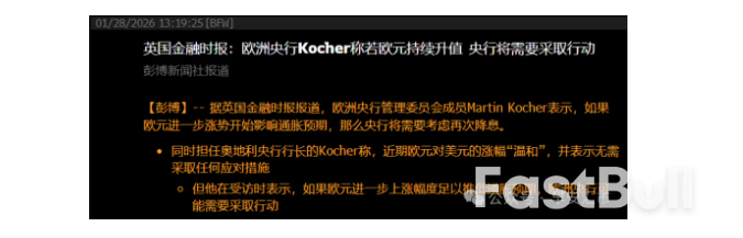 USD：像悠悠球一样涨跌_3