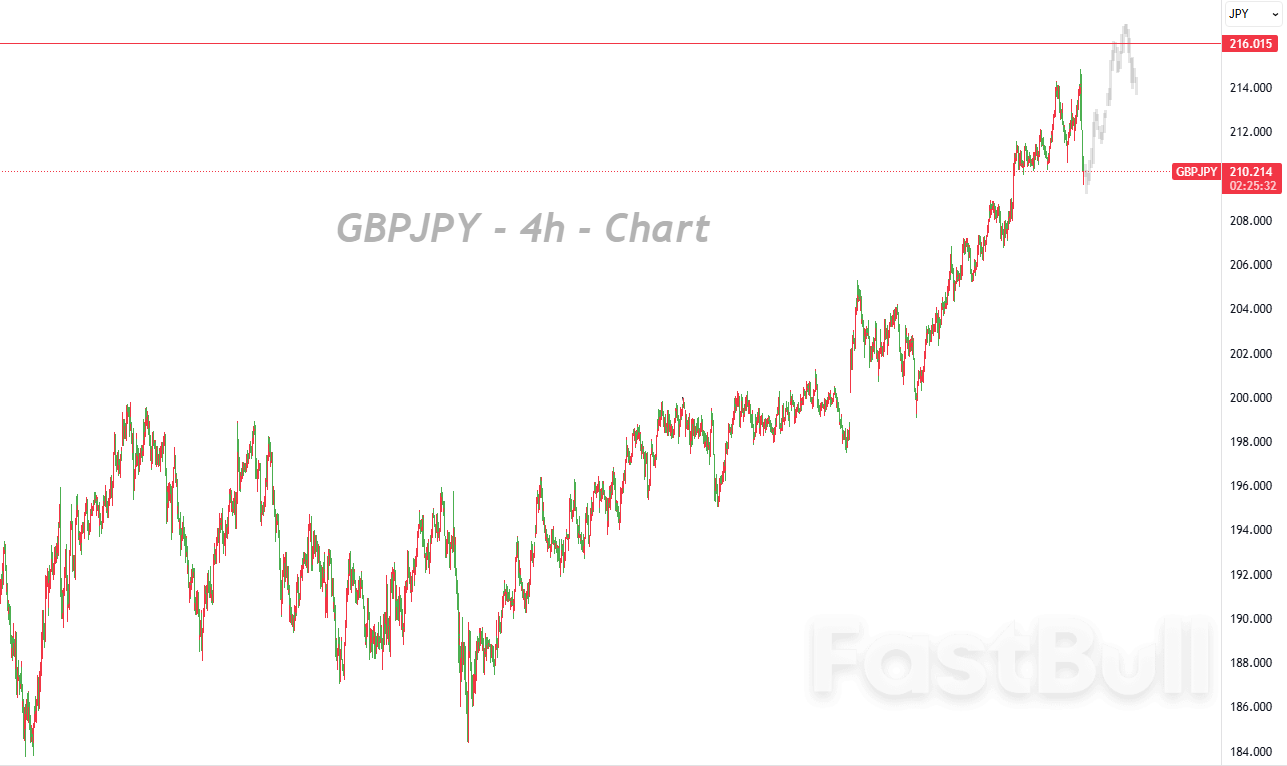 ตลาดมีปฏิกิริยามากเกินไป การลดลงในปัจจุบันน่าจะสิ้นสุดลงในไม่ช้า_1 ตลาดมีปฏิกิริยามากเกินไป การลดลงในปัจจุบันน่าจะสิ้นสุดลงในไม่ช้า_1