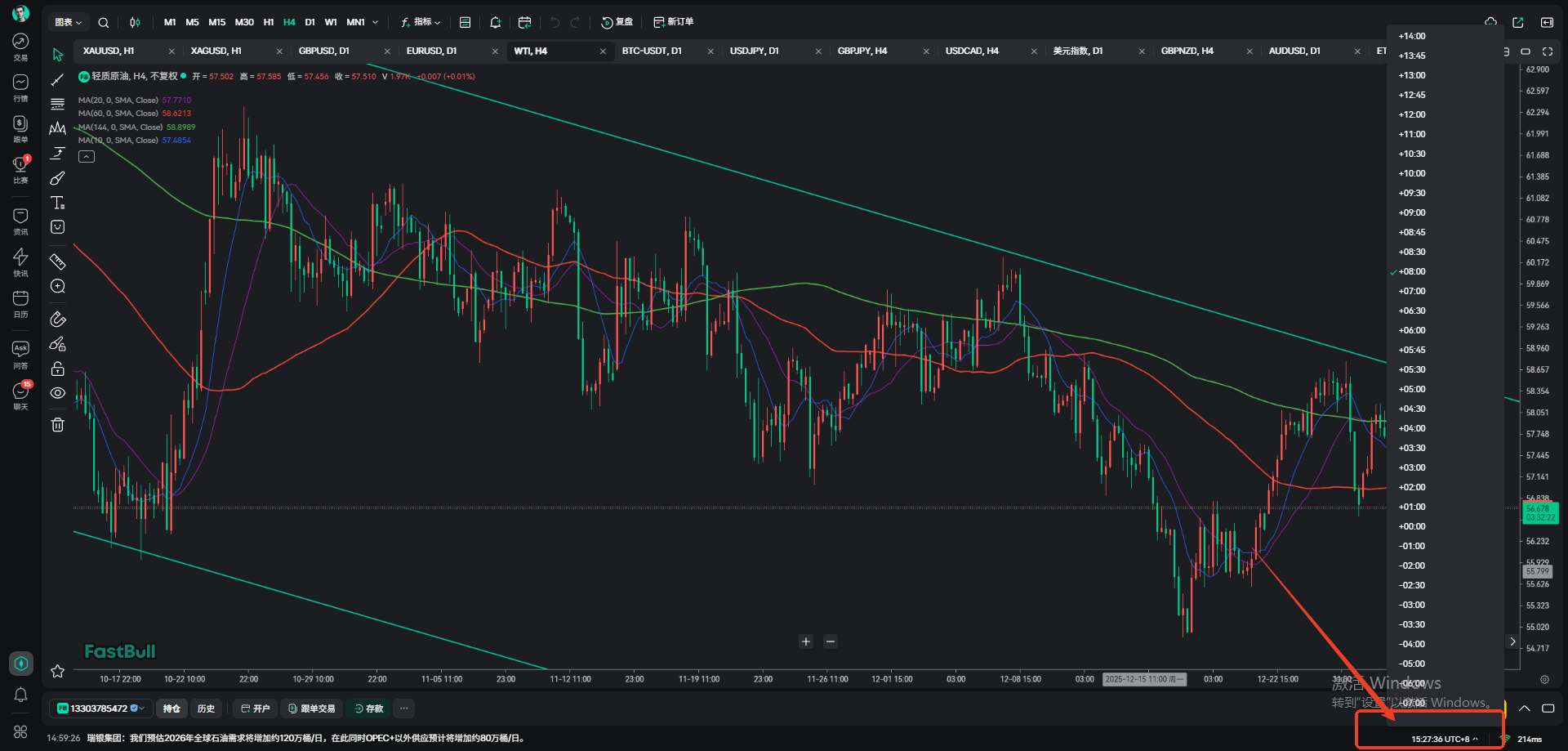 Data Warehouse, Market Sentiment, Economic Indicators - FastBull