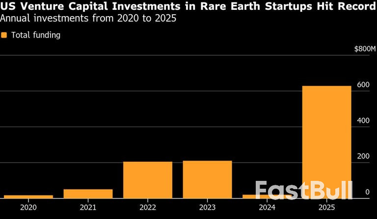 นโยบายผลักดันแร่หายากของทรัมป์ช่วยยืดอายุเทคโนโลยีสีเขียว_1 นโยบายผลักดันแร่หายากของทรัมป์ช่วยยืดอายุเทคโนโลยีสีเขียว_1
