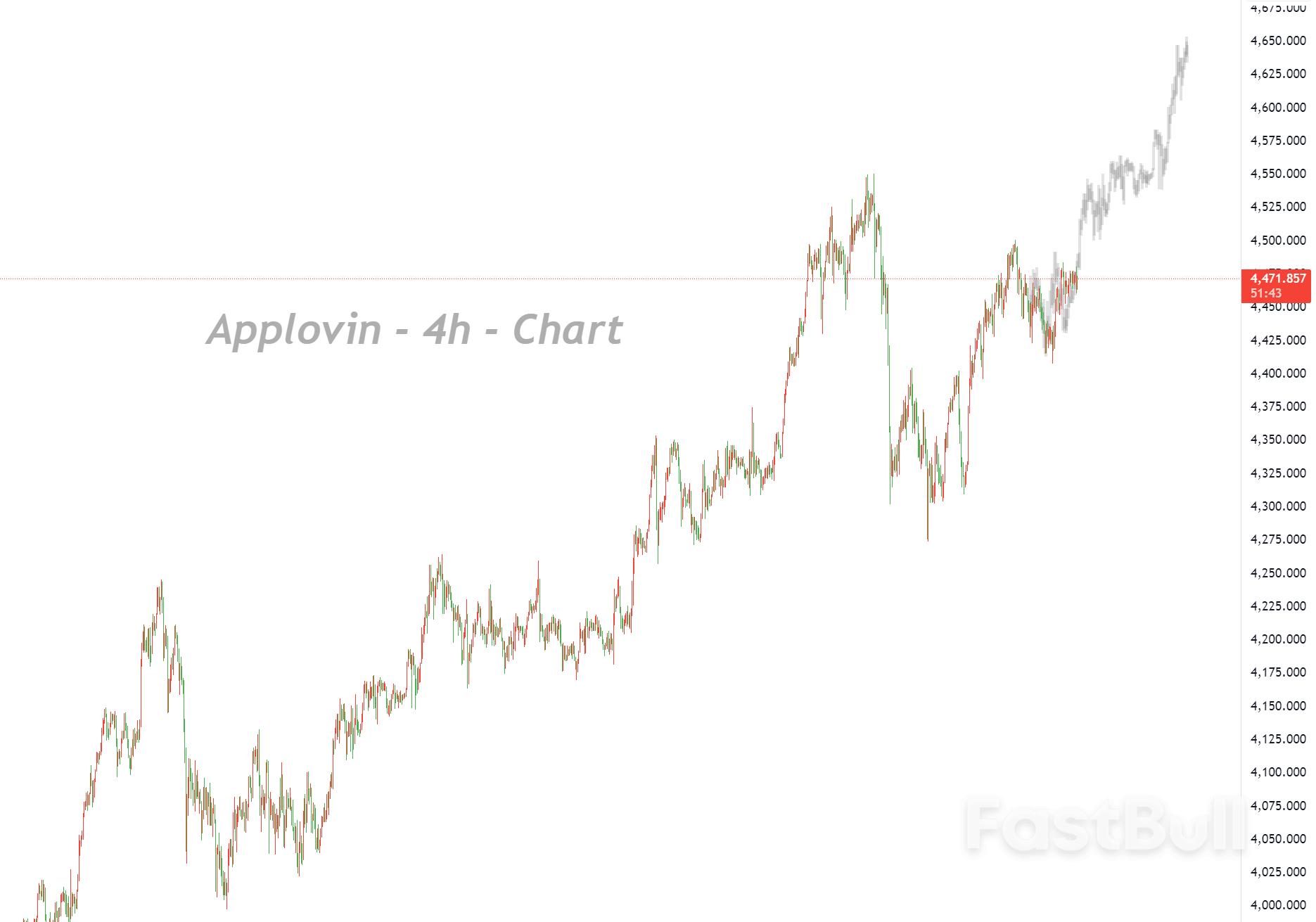 Fokus pada Laporan Nonfarm Payrolls Desember AS_1