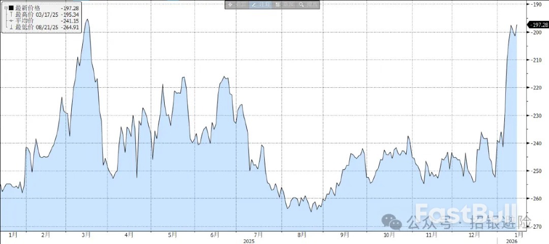 丹麥克朗：格陵蘭的凜冬_3
