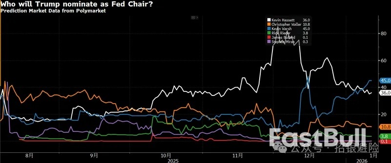 匯金週報：外匯與黃金市場分析與展望_4