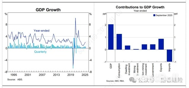 澳幣:開門紅_2 澳幣:開門紅_2