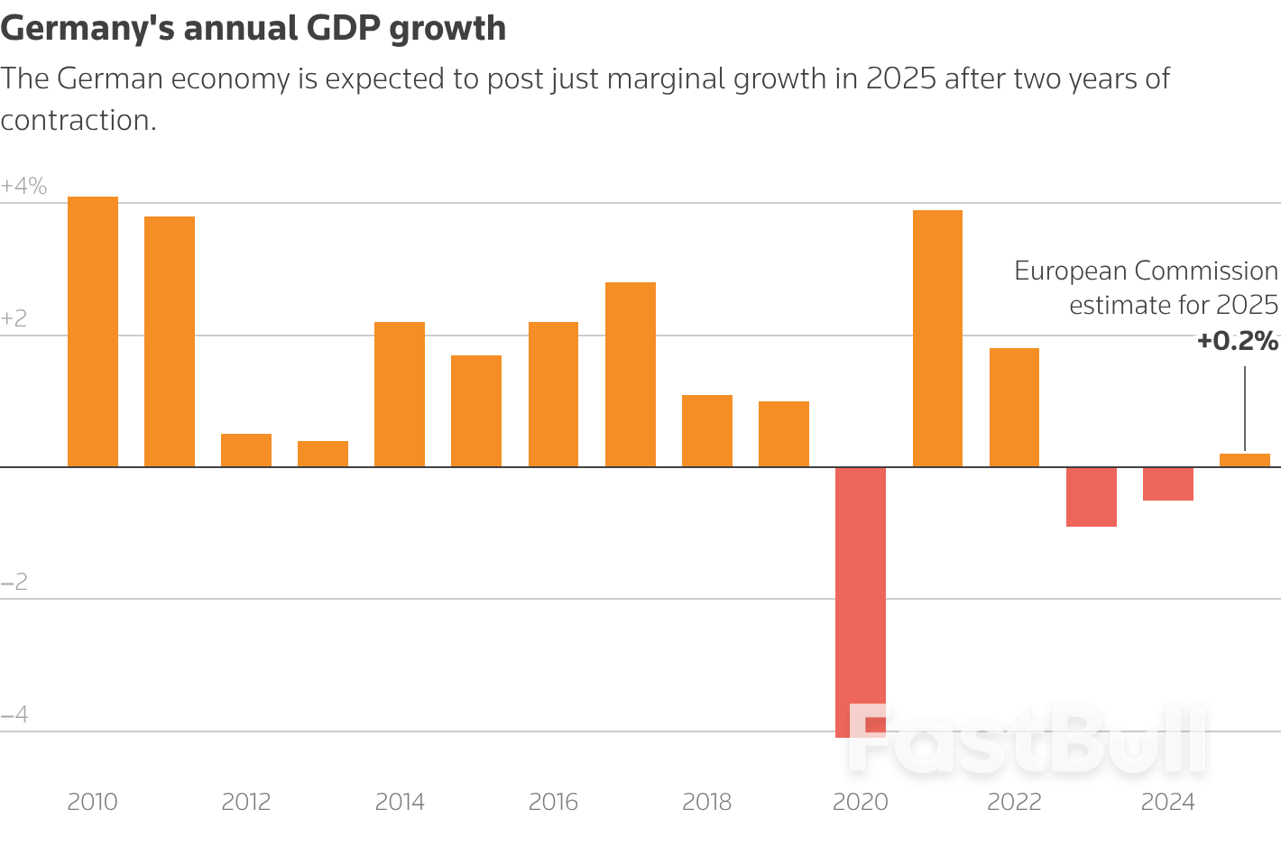 Nghỉ giải lao 5 phút: Hãy giữ chặt mũ của bạn, mọi thứ đang trở nên bận rộn_5 Nghỉ giải lao 5 phút: Hãy giữ chặt mũ của bạn, mọi thứ đang trở nên bận rộn_5