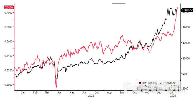 澳幣:最強王者_5 澳幣:最強王者_5
