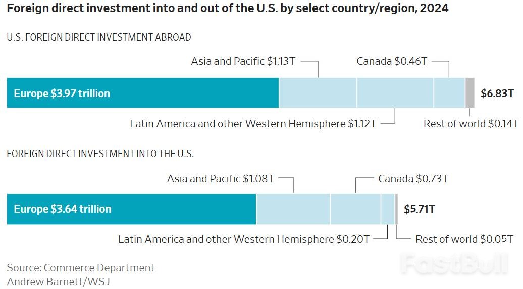 美歐貿易戰：一場沒有贏家的衝突_1
