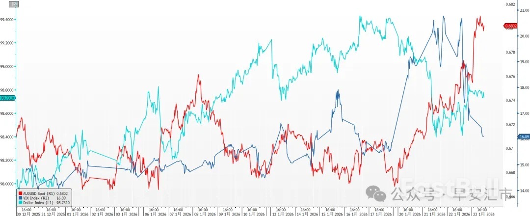 TACO Wednesday，但欧洲这次真的受伤了_3