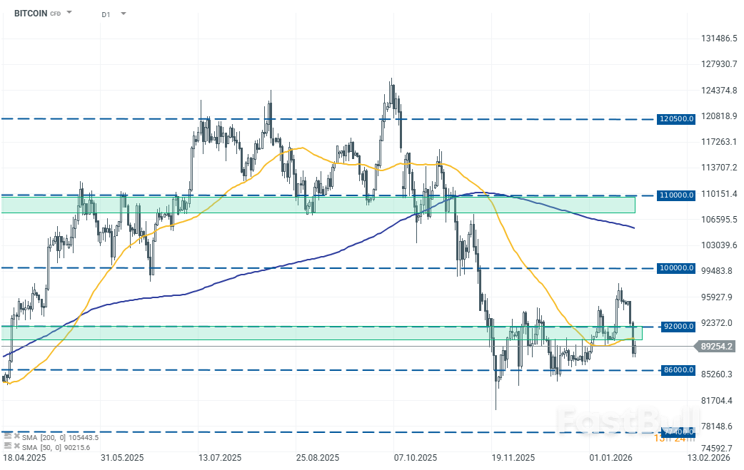 비트코인: 다보스 포럼이 암호화폐 관련 법률 제정에 전환점이 될 수 있을까?_2