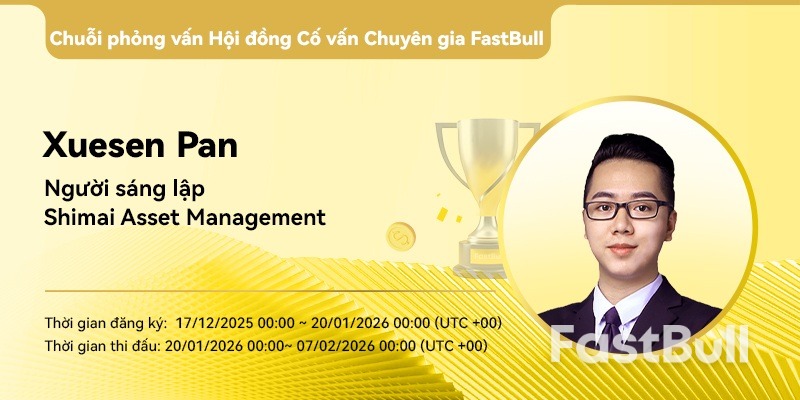 Hỏi đáp với Chuyên gia tư vấn FastBull | Xuesen Pan: Tối ưu hóa điểm vào lệnh với lệnh chờ và quy tắc chiến thắng về sự ổn định_1 Hỏi đáp với Chuyên gia tư vấn FastBull | Xuesen Pan: Tối ưu hóa điểm vào lệnh với lệnh chờ và quy tắc chiến thắng về sự ổn định_1