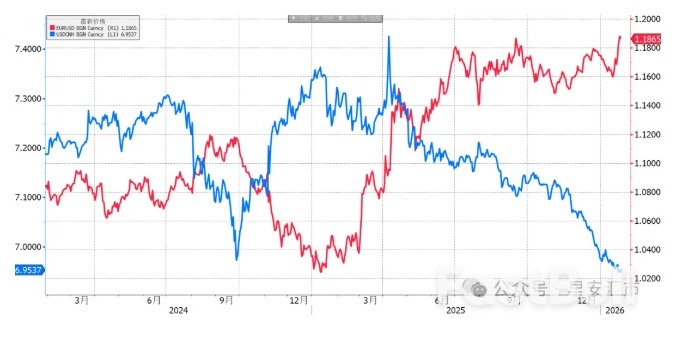 人民币指数：上涨趋势偃旗息鼓了吗_4