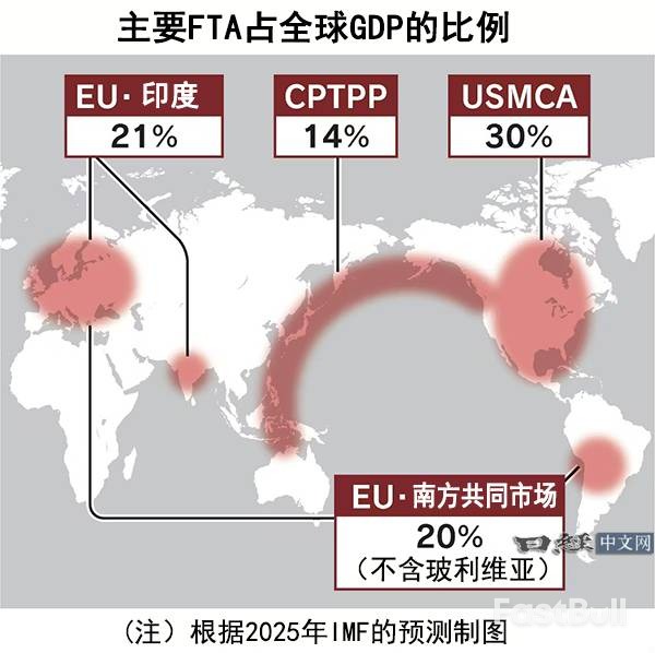歐盟印度達成歷史性自貿協定_2 歐盟印度達成歷史性自貿協定_2