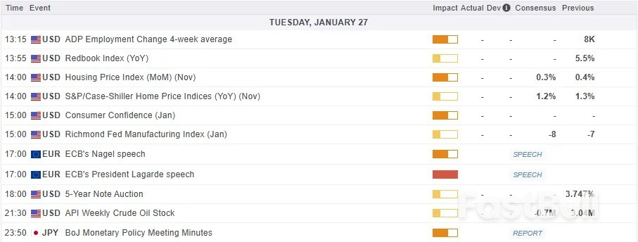 Markets Today: EU/India Reach Trade Deal, Gold Holds Highs, Puma Soars 19%, FTSE 100 Eyes Further Gains_2 Markets Today: EU/India Reach Trade Deal, Gold Holds Highs, Puma Soars 19%, FTSE 100 Eyes Further Gains_2