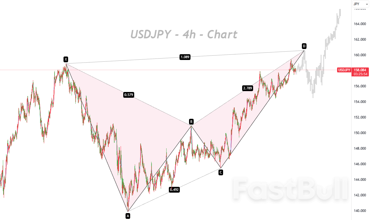 口头干预难改弱势,日元的“坏消息”还未结束_1 口头干预难改弱势,日元的“坏消息”还未结束_1