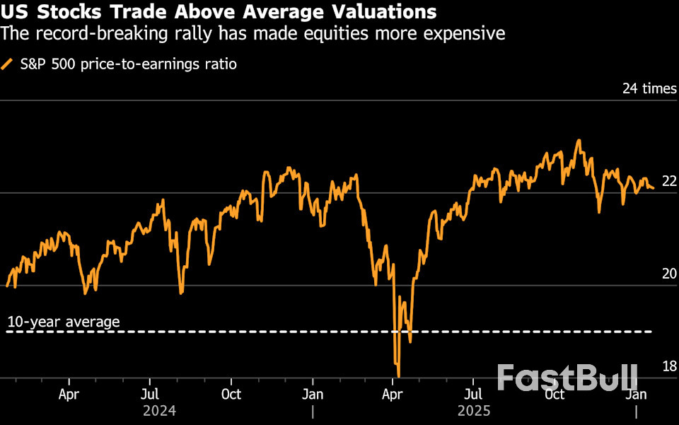 ความสงบสุขของวอลล์สตรีทถูกทำลายลงด้วยเหตุการณ์ช็อกโลกที่กรีนแลนด์และญี่ปุ่น_2 ความสงบสุขของวอลล์สตรีทถูกทำลายลงด้วยเหตุการณ์ช็อกโลกที่กรีนแลนด์และญี่ปุ่น_2