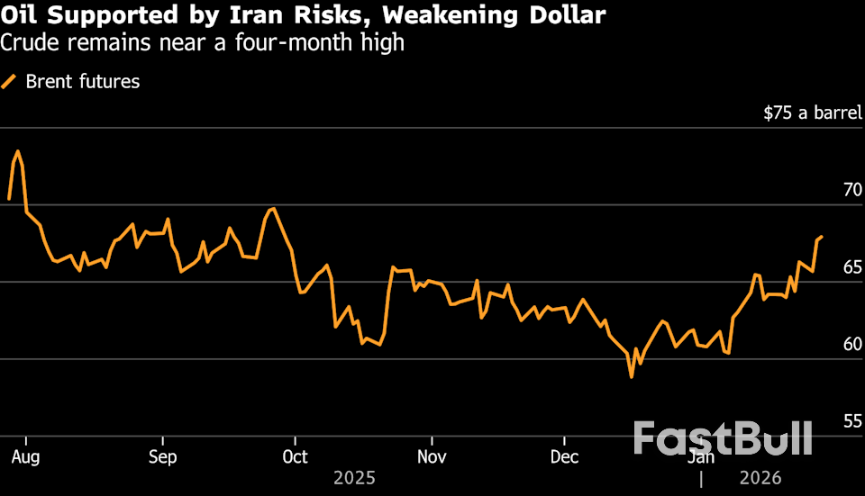 Giá dầu đạt mức cao nhất trong bốn tháng khi Trump cảnh báo Iran phải đạt được thỏa thuận_1