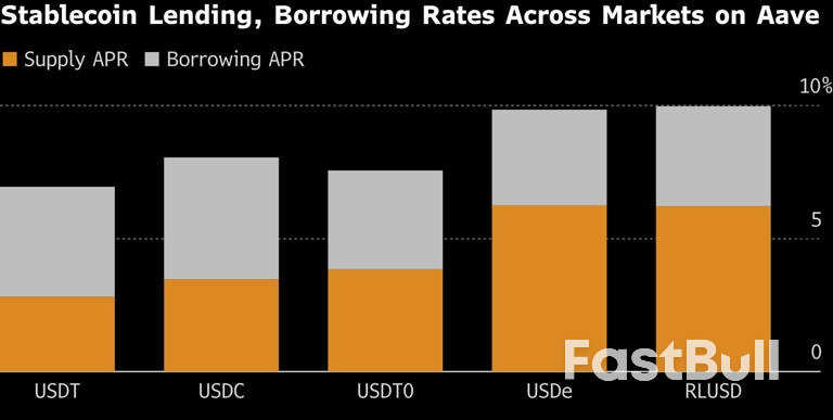 Crypto firms buoyed by Trump get rocked as crucial bill delayed_1