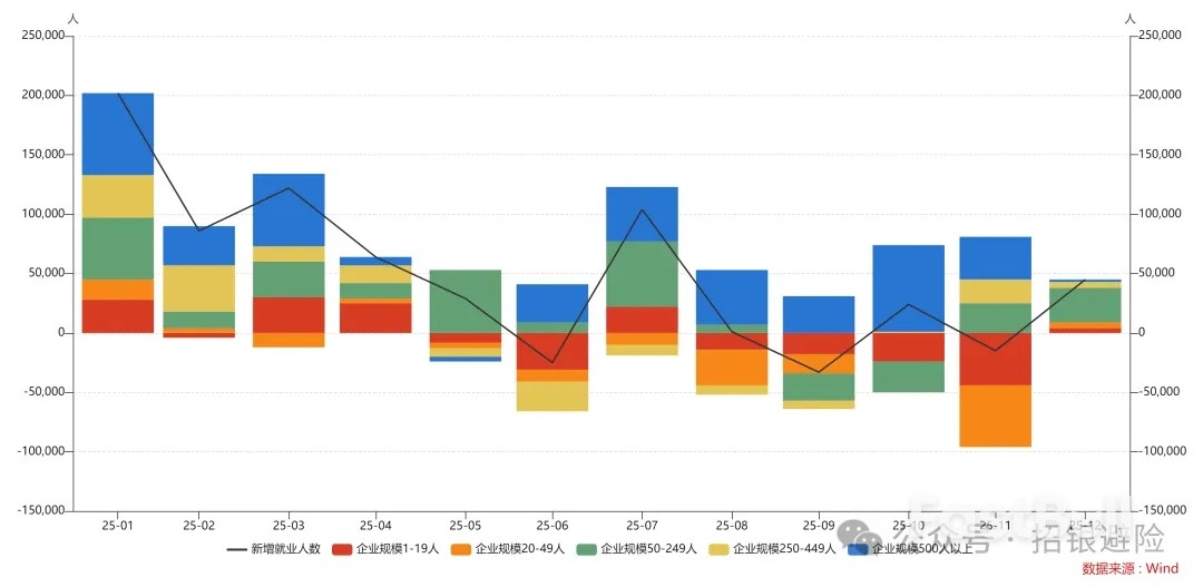 匯金週報：外匯與黃金市場分析與展望_5