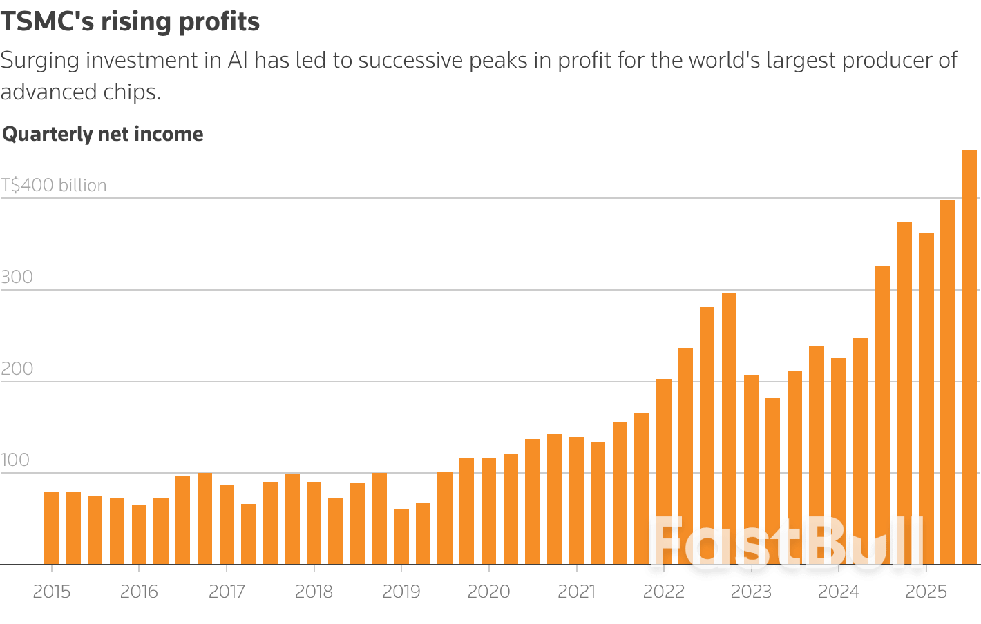 Nghỉ giải lao 5 phút: Hãy giữ chặt mũ của bạn, mọi thứ đang trở nên bận rộn_3 Nghỉ giải lao 5 phút: Hãy giữ chặt mũ của bạn, mọi thứ đang trở nên bận rộn_3