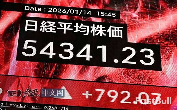 日經狂飆，解散行情這次不同？_1