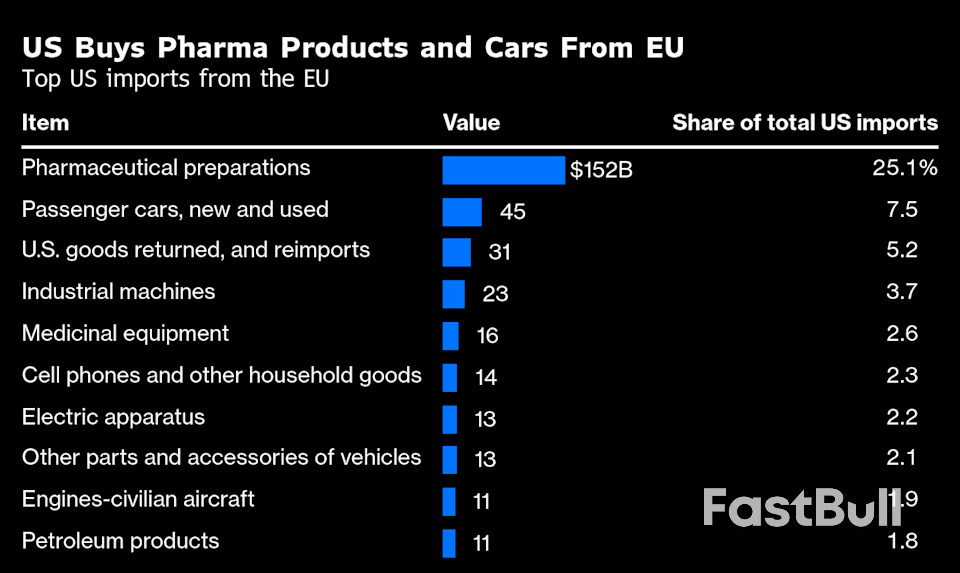 Trump’s Greenland Tariffs Blow Up the EU Appeasement Plan_2 Trump’s Greenland Tariffs Blow Up the EU Appeasement Plan_2