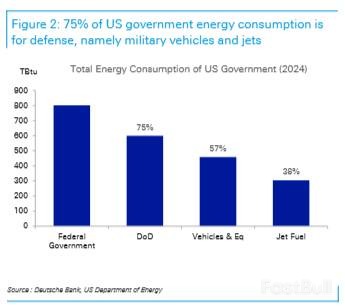 美国争夺委内瑞拉石油，一场美元保卫战_1