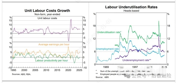 澳幣:開門紅_4 澳幣:開門紅_4