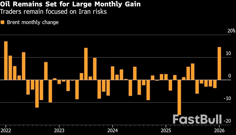 트럼프 대통령이 이란이 합의를 원한다고 밝힌 후 유가 상승세가 꺾였다_1 트럼프 대통령이 이란이 합의를 원한다고 밝힌 후 유가 상승세가 꺾였다_1