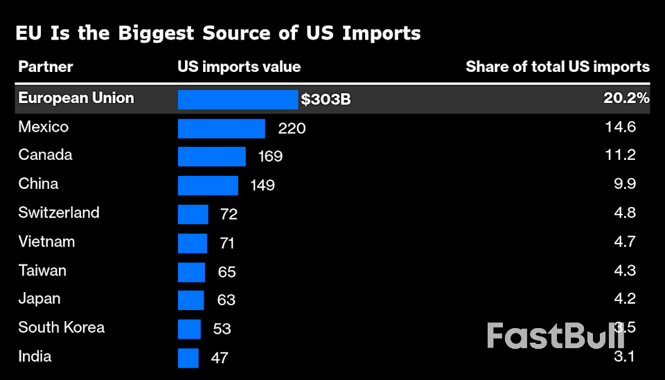Trump’s Greenland Tariffs Blow Up the EU Appeasement Plan_1 Trump’s Greenland Tariffs Blow Up the EU Appeasement Plan_1