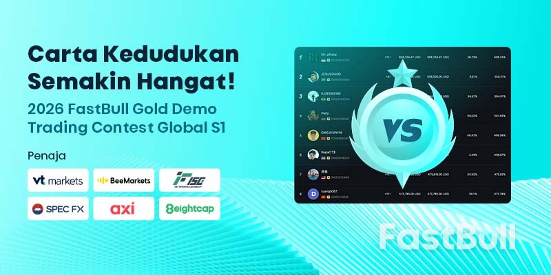 Pertandingan yang Menarik! Pertandingan Dagangan Demo Emas FastBull 2026 Global S1 Sedang Berlangsung Giat_1 Pertandingan yang Menarik! Pertandingan Dagangan Demo Emas FastBull 2026 Global S1 Sedang Berlangsung Giat_1