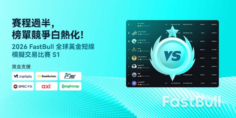 精彩角逐! 2026 FastBull GOLD Global S1黃金短線交易比賽火熱進行中_1 精彩角逐! 2026 FastBull GOLD Global S1黃金短線交易比賽火熱進行中_1
