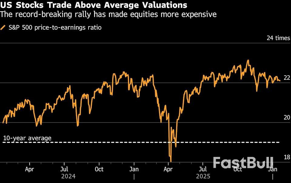 ความสงบสุขของวอลล์สตรีทถูกทำลายลงด้วยข่าวช็อกโลกจากกรีนแลนด์และญี่ปุ่น_1 ความสงบสุขของวอลล์สตรีทถูกทำลายลงด้วยข่าวช็อกโลกจากกรีนแลนด์และญี่ปุ่น_1