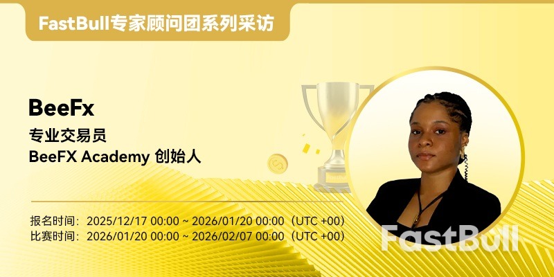 FastBull專家顧問團系列訪談| BeeFX:化繁為簡,在黃金博弈中精準執行_1 FastBull專家顧問團系列訪談| BeeFX:化繁為簡,在黃金博弈中精準執行_1