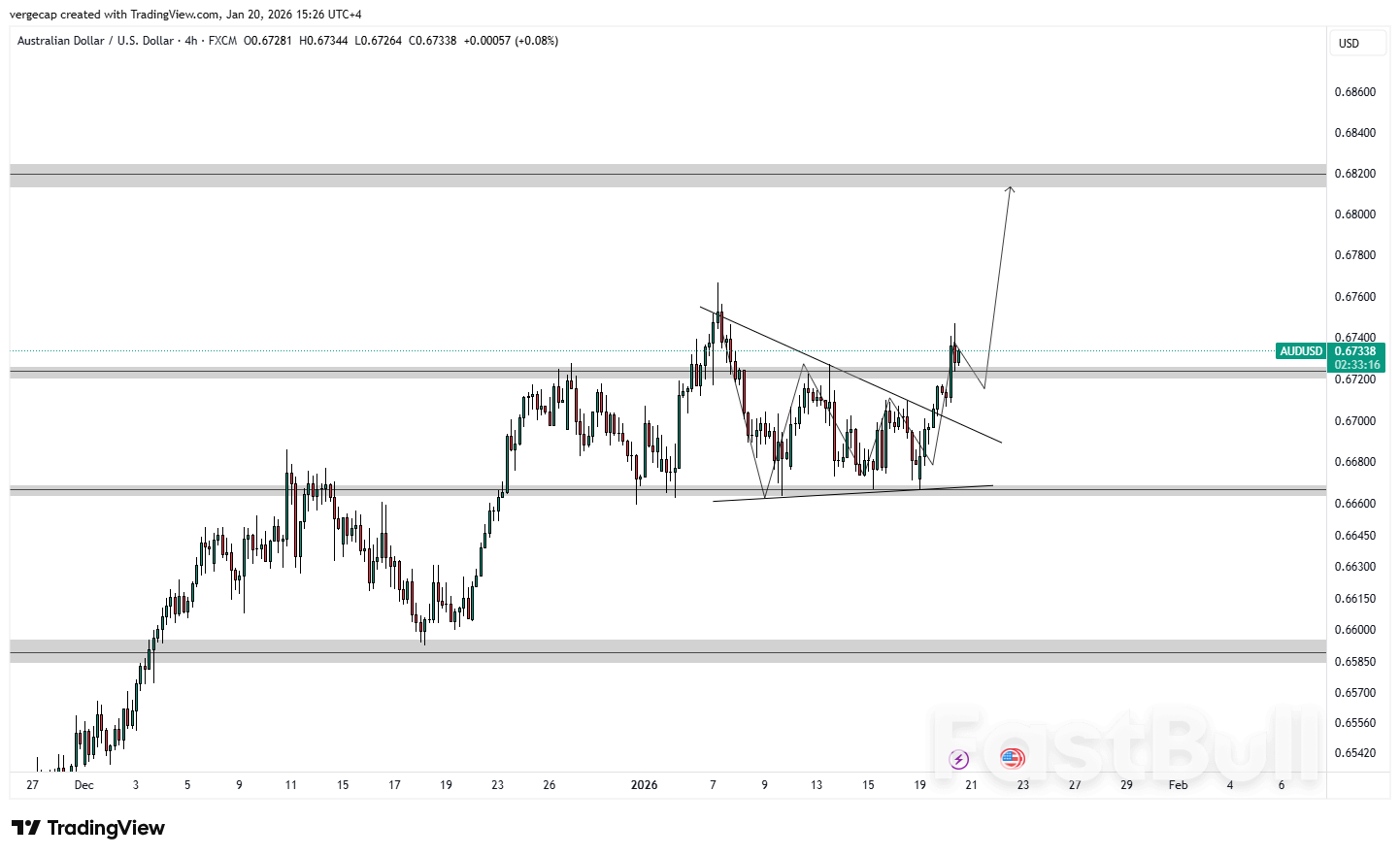 미국과 유럽연합 간 그린란드 분쟁으로 갈등 심화되는 가운데 