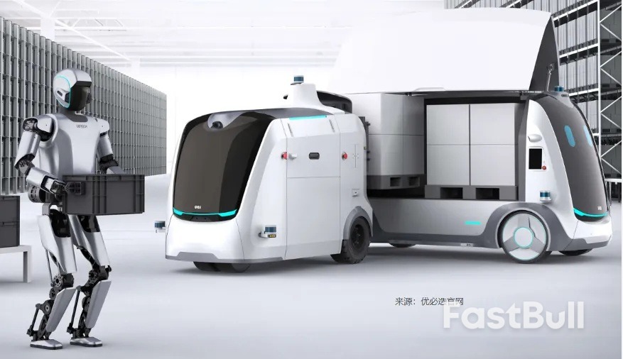 2026机器人“赴港潮”深度透视：投资逻辑全梳理_1