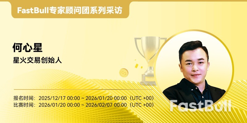 FastBull 专家顾问团系列采访 | 何心星：系统决策代替情绪，以职业操盘思维决战黄金赛场_1